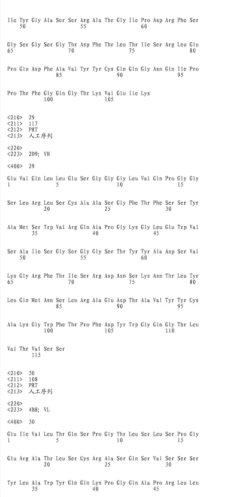 Figure IDA0000393347170000151