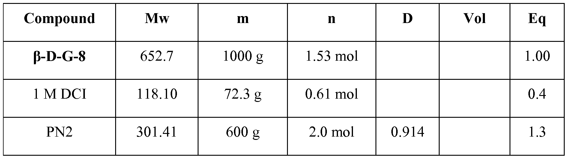 Figure imgf000103_0002