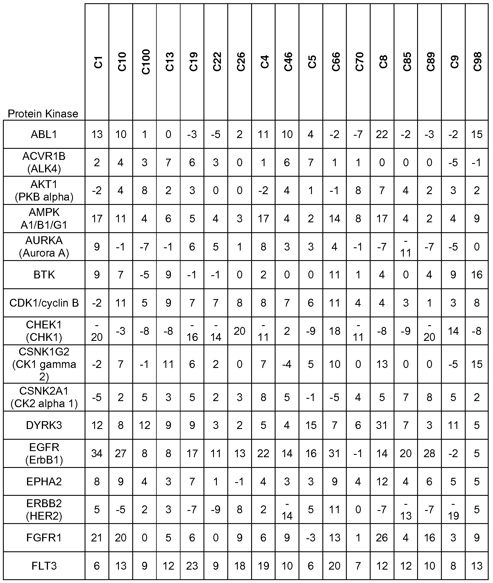 Figure imgf000064_0001
