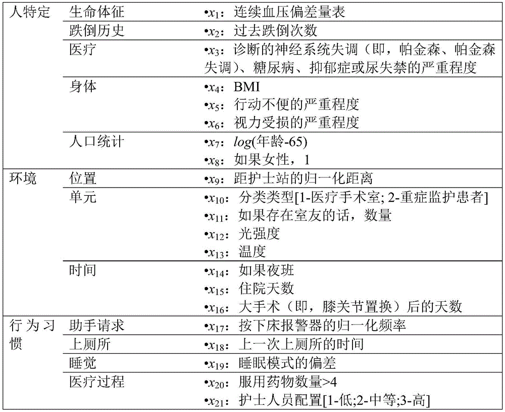 Figure BDA0002673351390000071