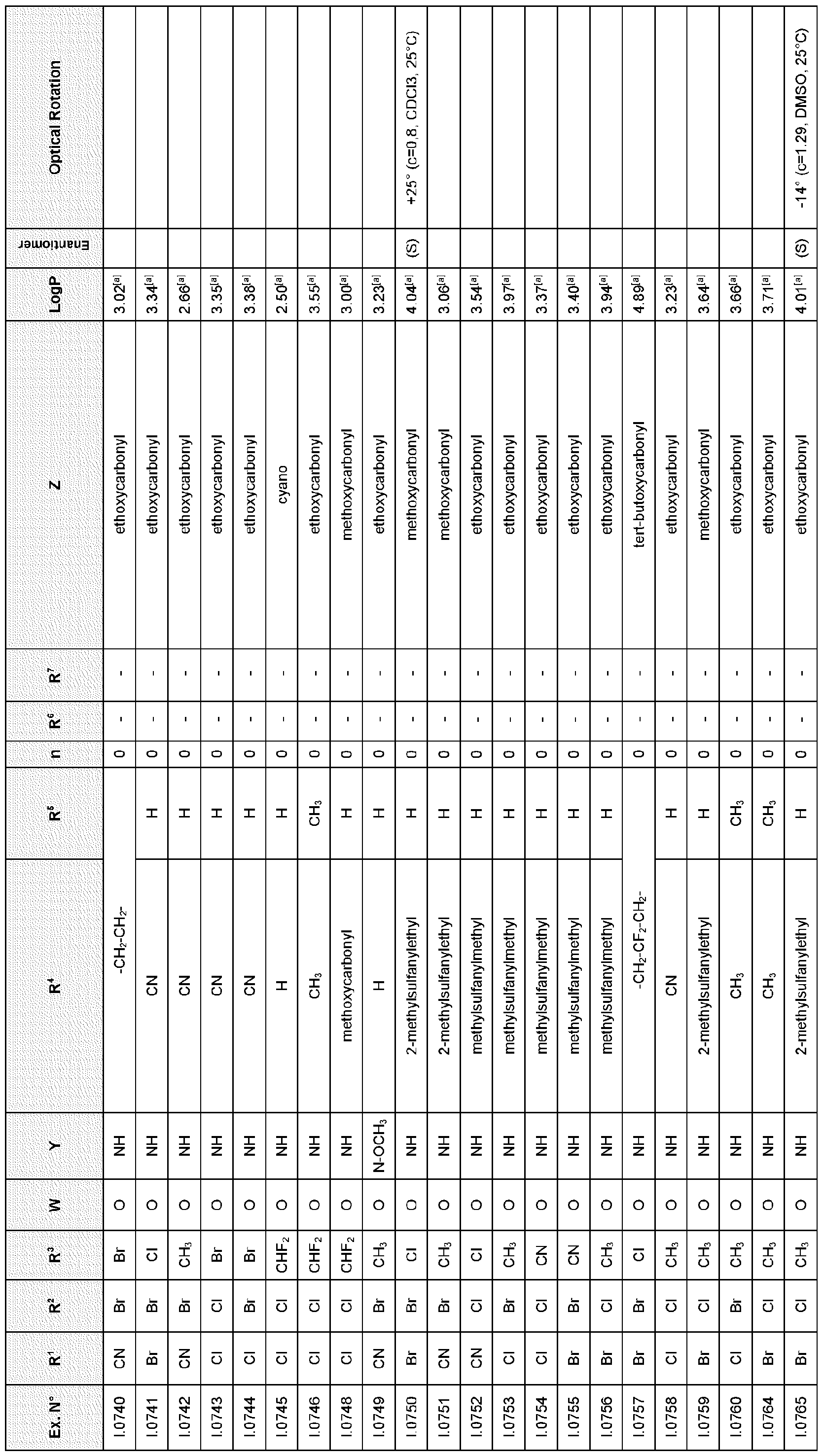 Figure imgf000131_0001