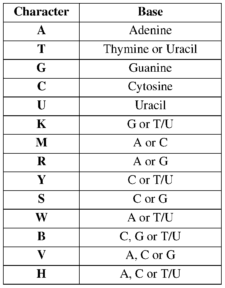 Figure imgf000023_0001