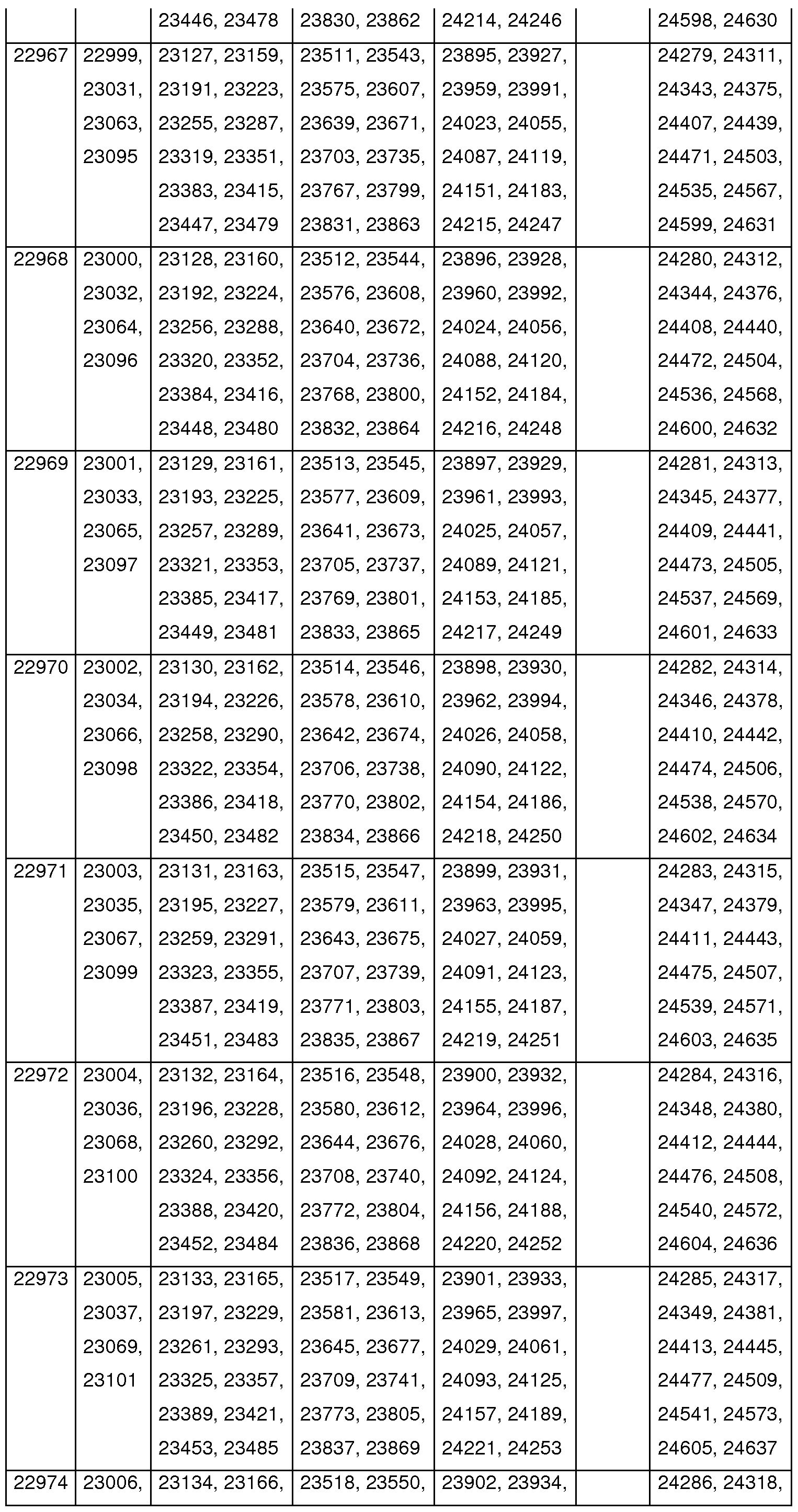 Figure imgf000079_0001