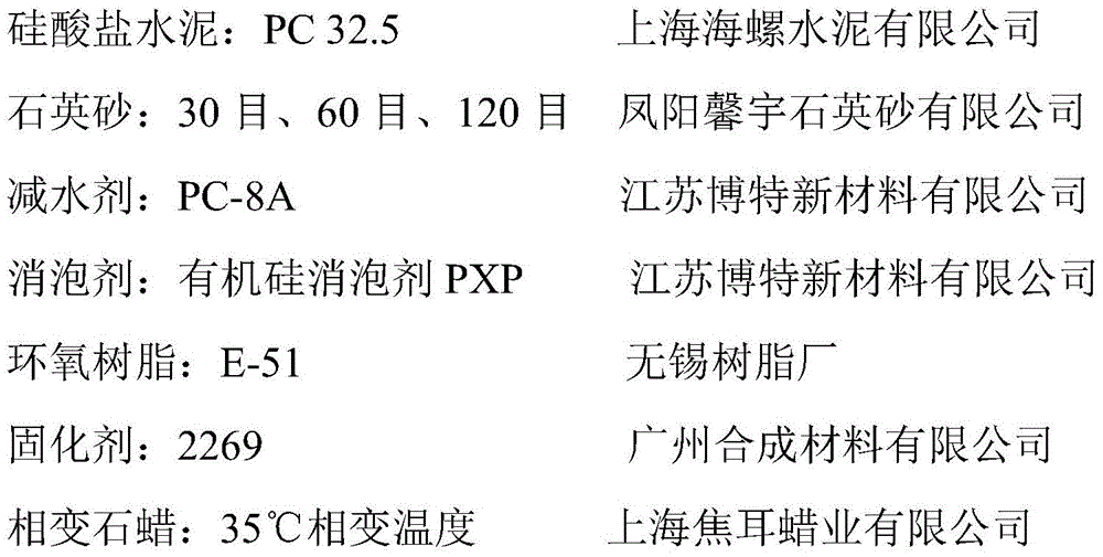 Figure BDA0001343532490000061