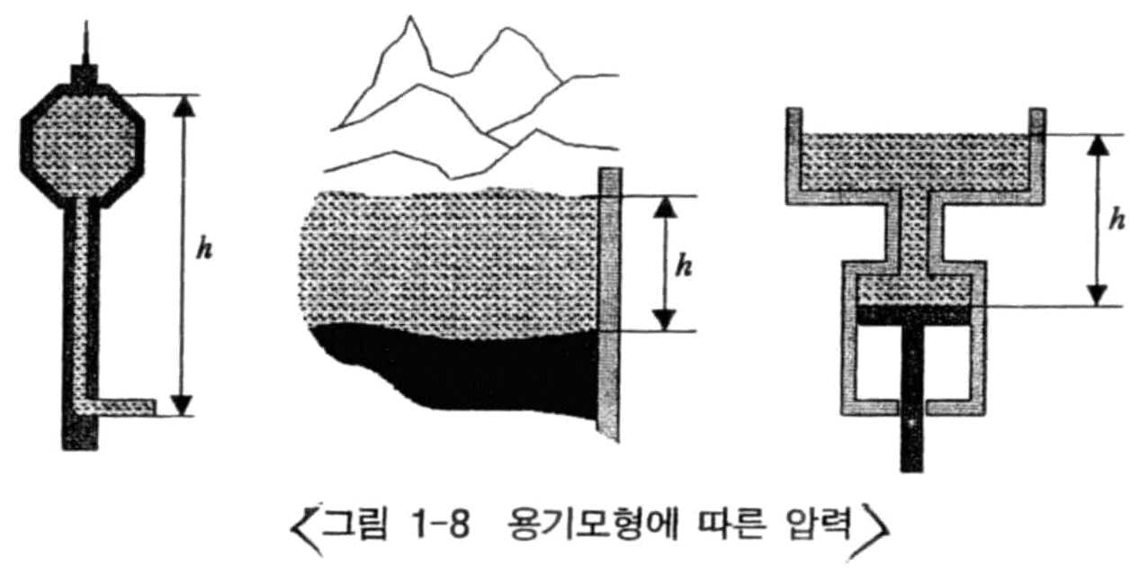 Figure 112009504565716-PAT00282