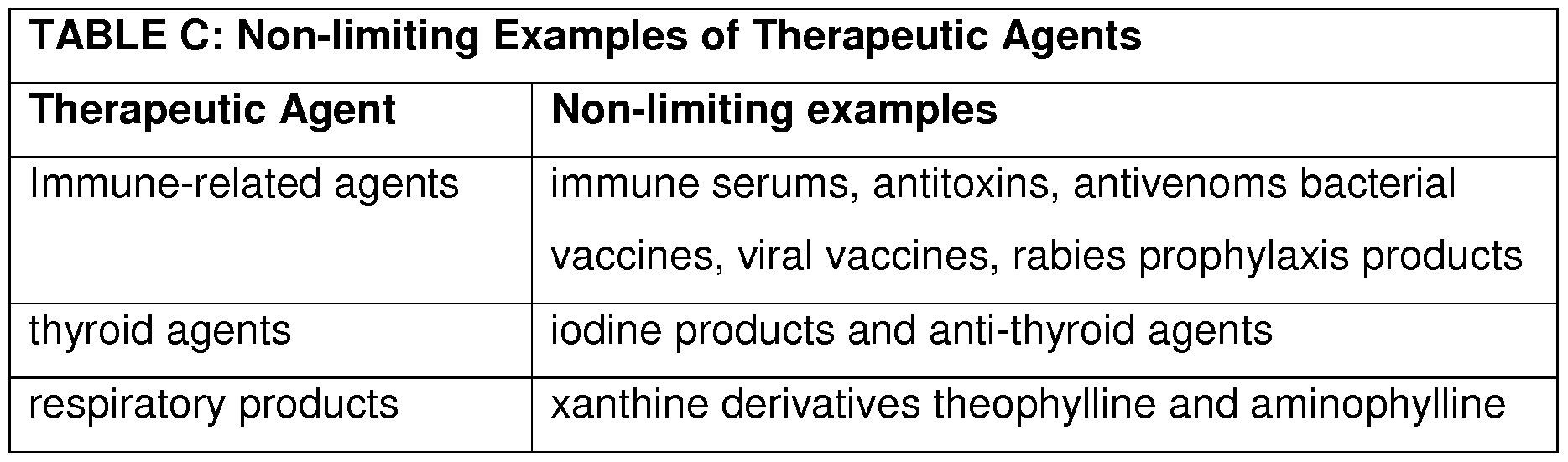 Figure imgf000021_0001
