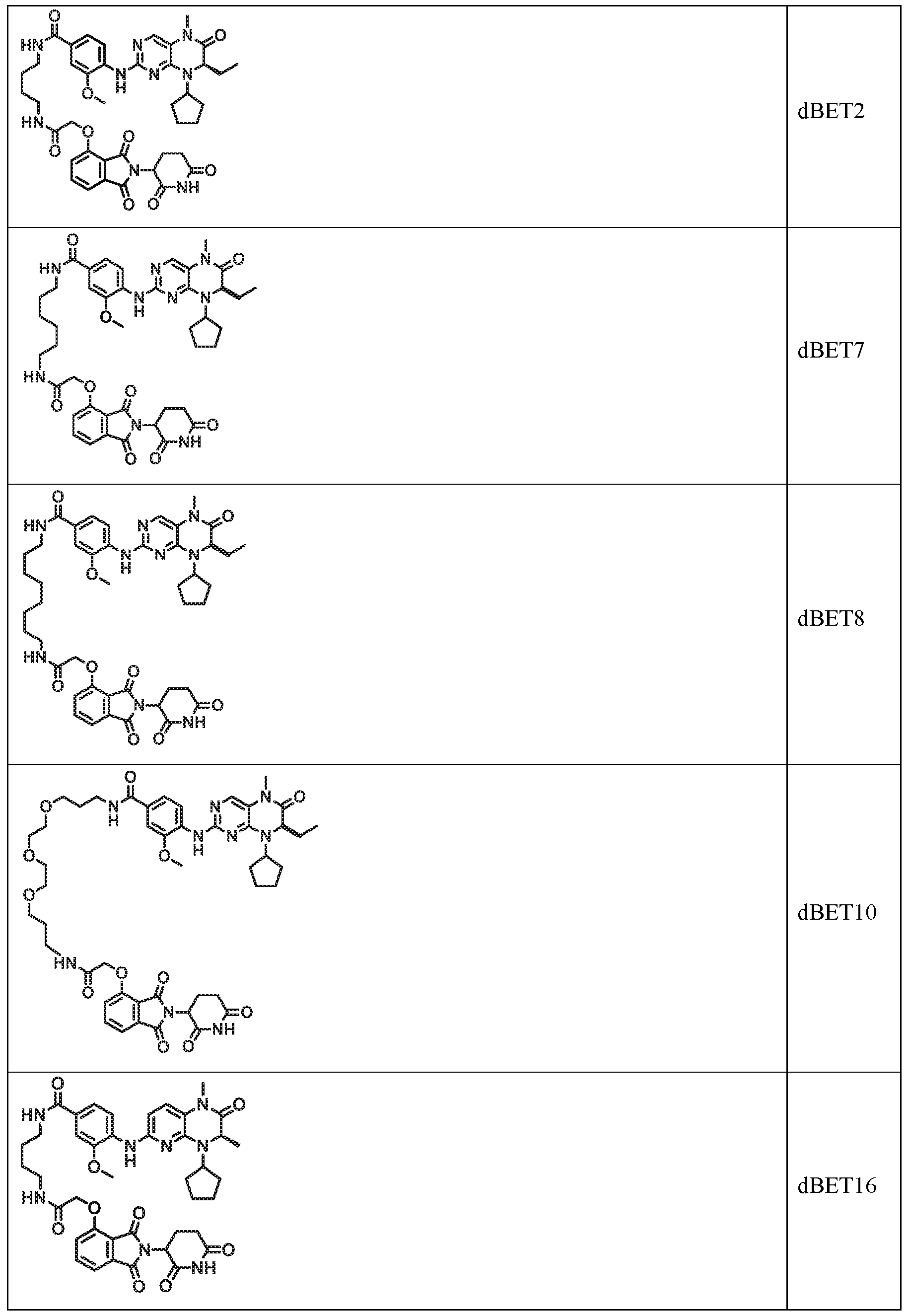 Figure imgf000120_0001