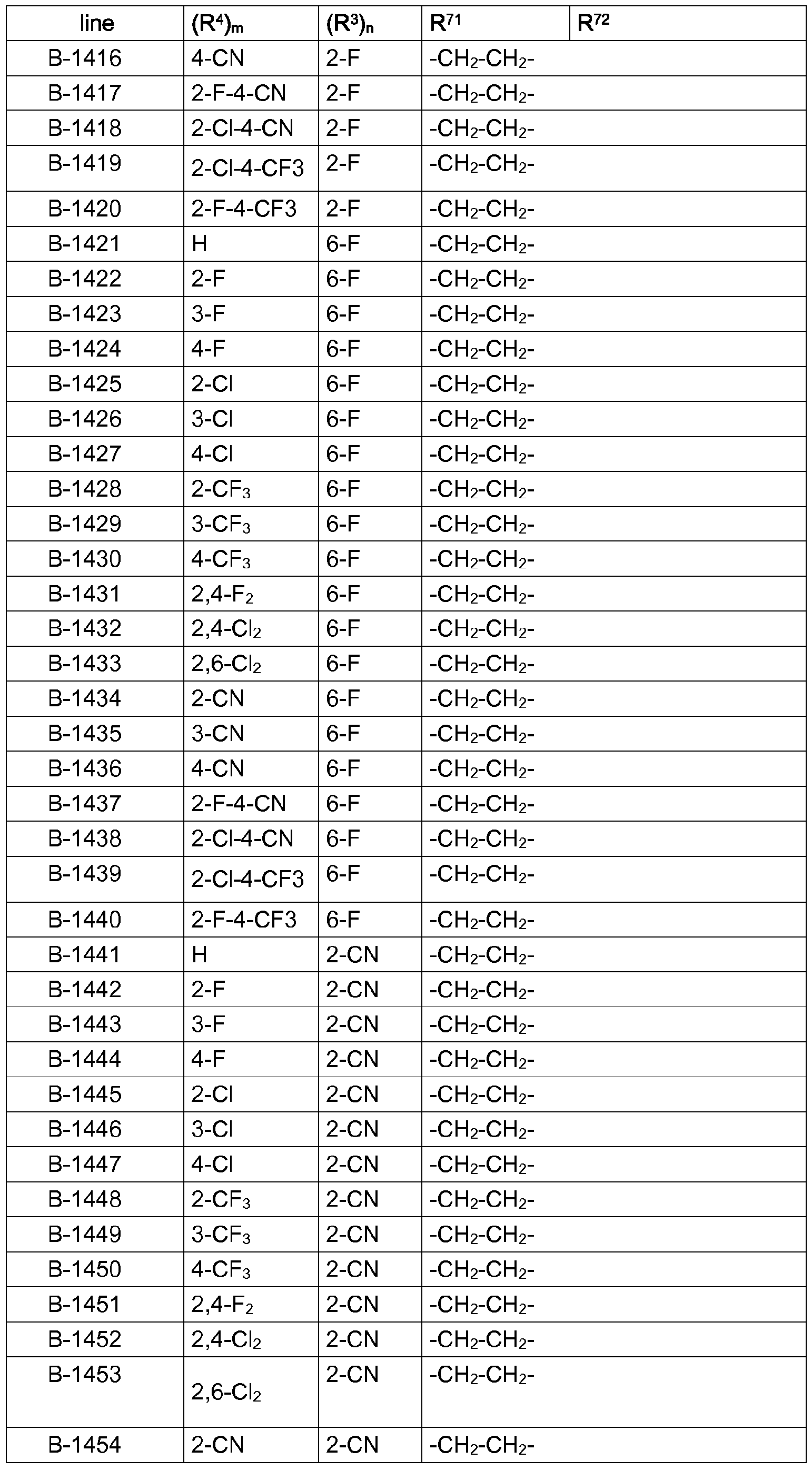 Figure imgf000107_0001