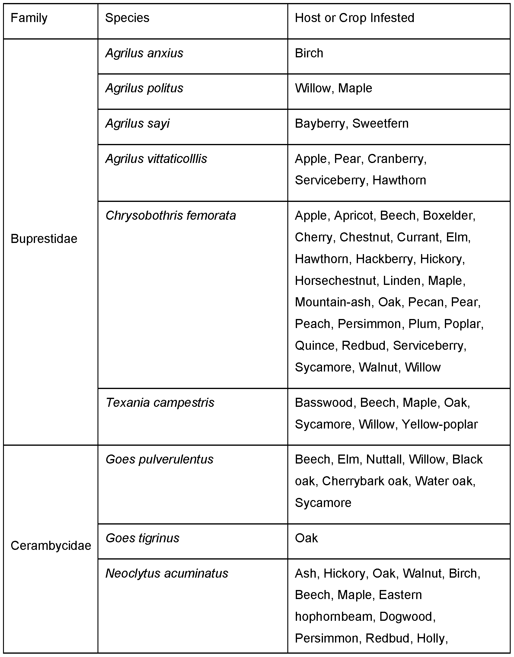 Figure imgf000100_0002