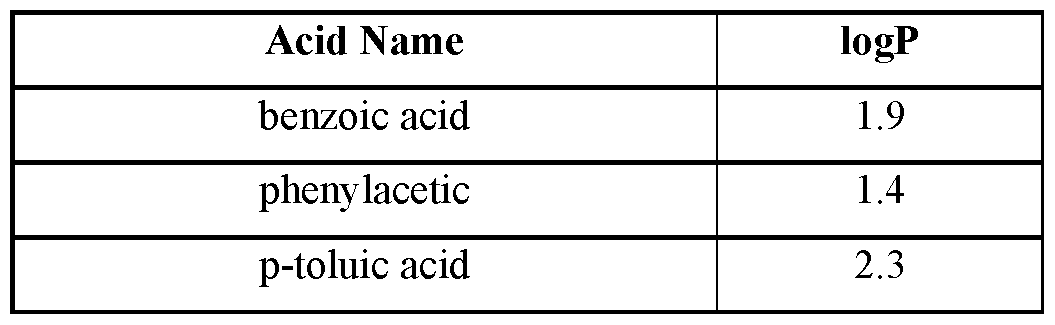 Figure imgf000033_0001