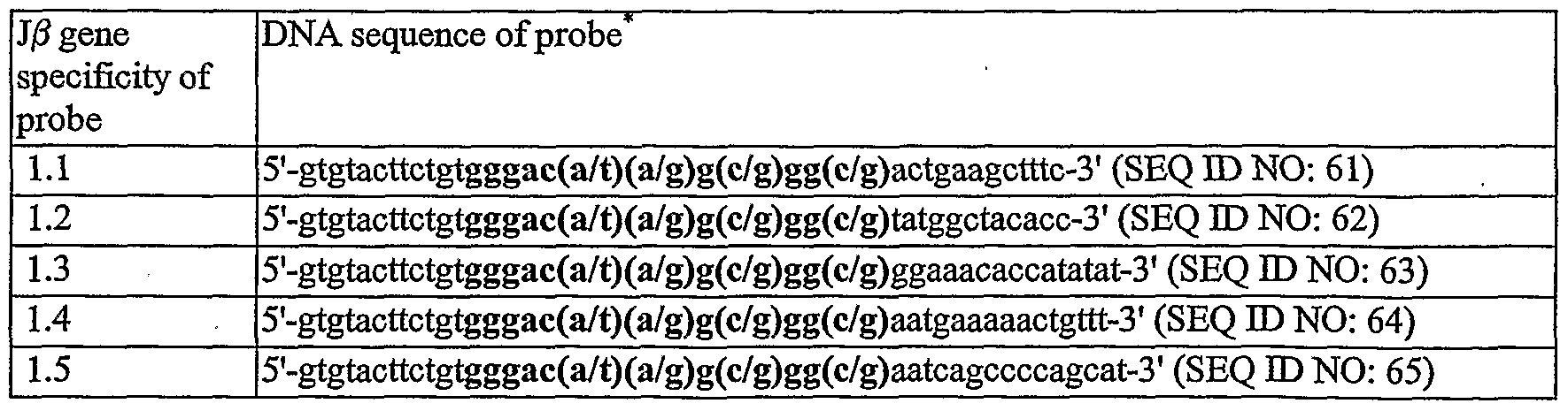 Figure imgf000056_0003