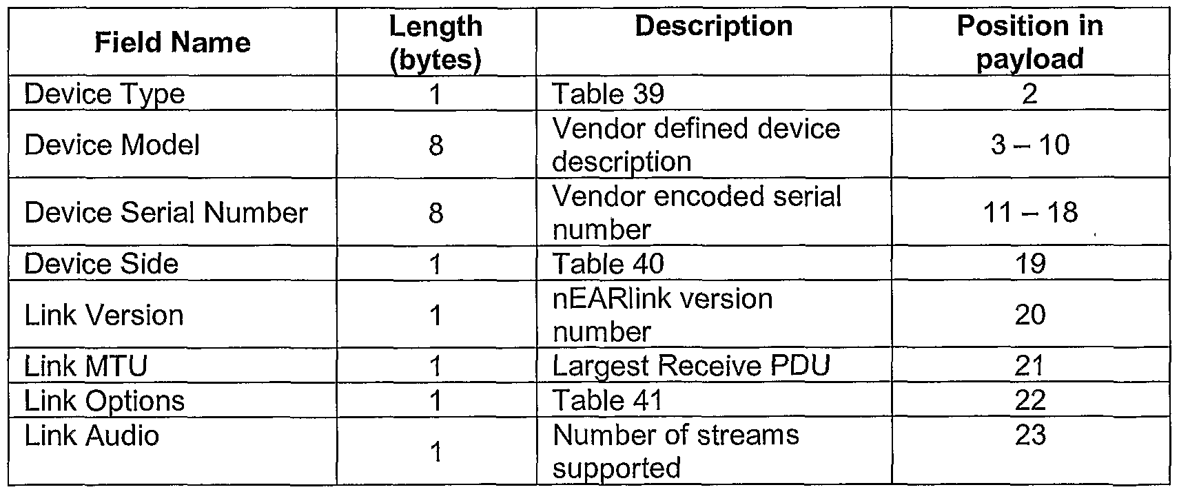 Figure imgf000052_0002