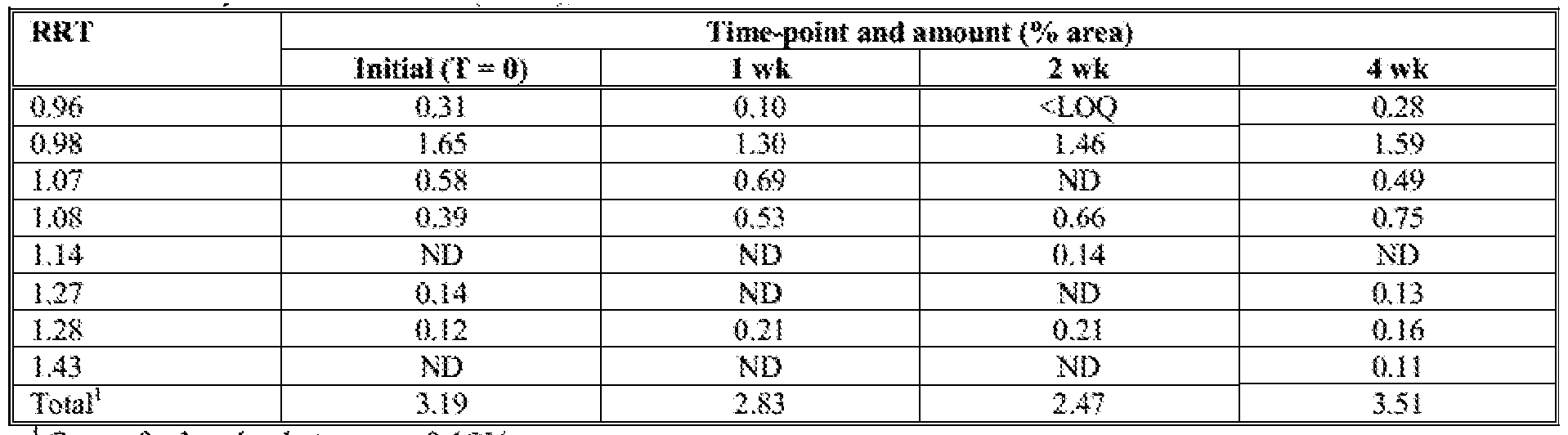 Figure imgf000026_0003