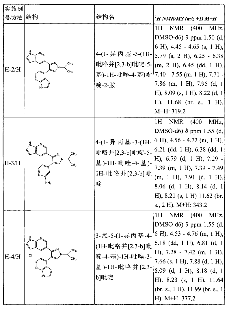 Figure GPA00001078665902191