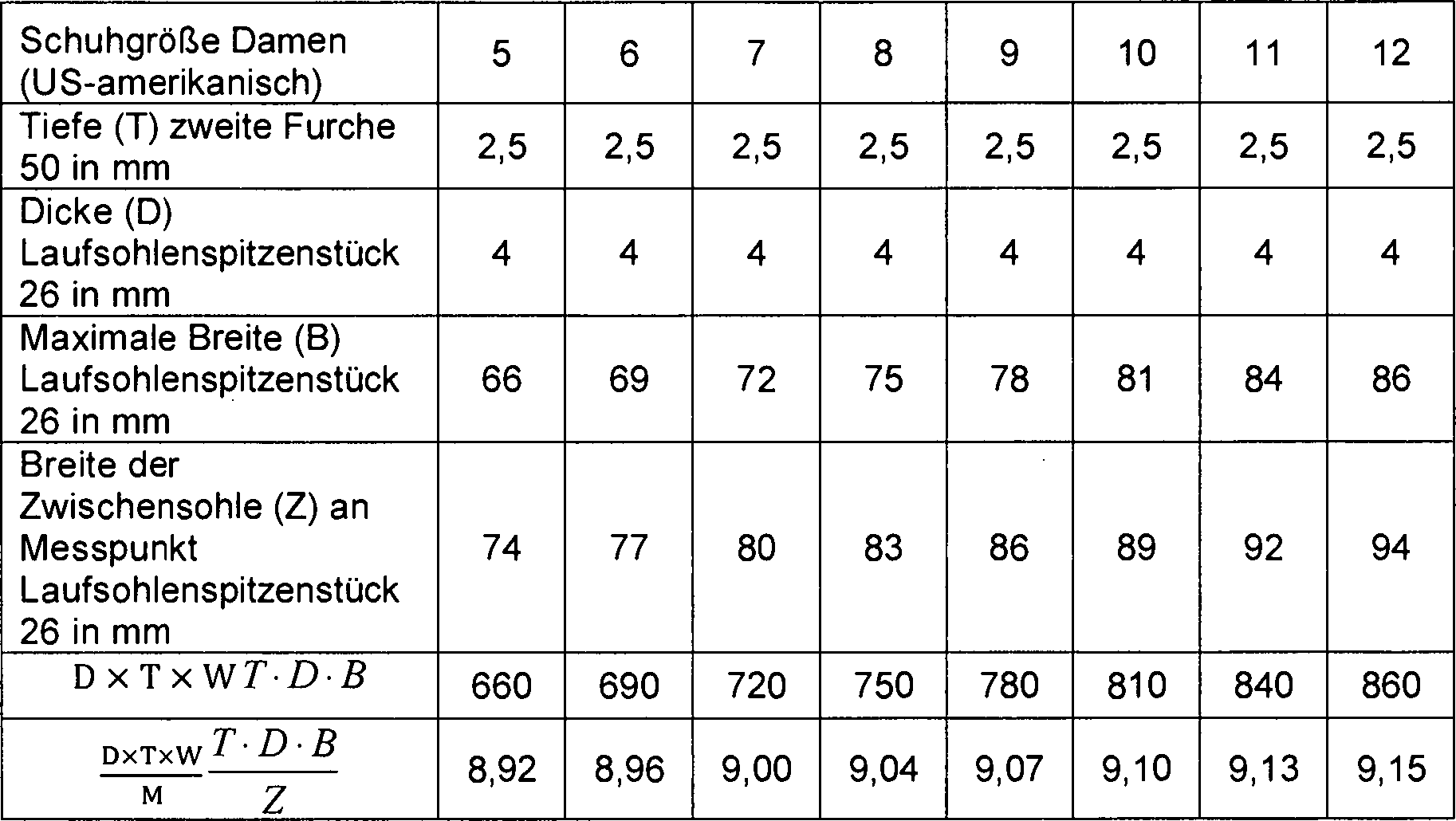 Figure DE212011100220U1_0002