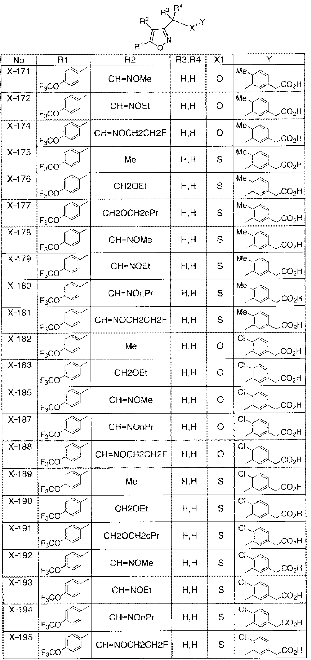 Figure imgf000131_0001