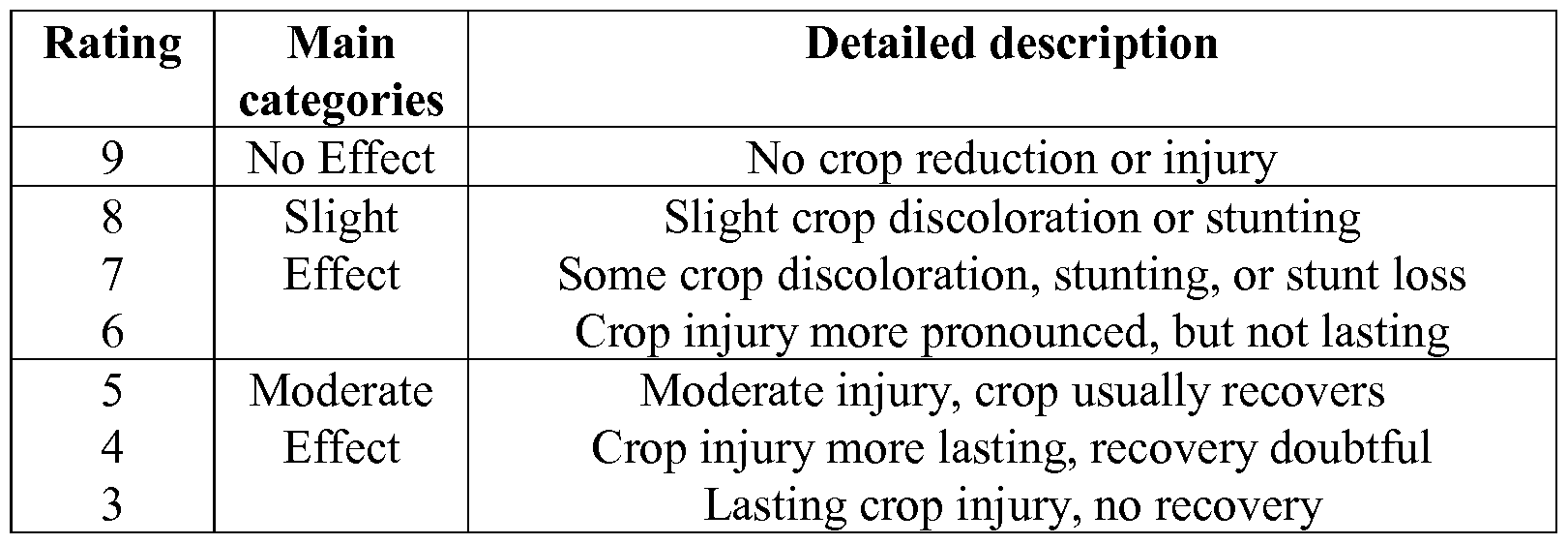 Figure imgf000070_0001