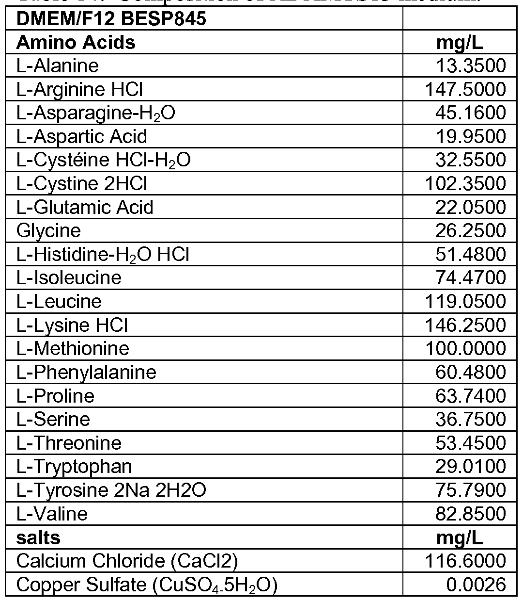 Figure imgf000103_0001