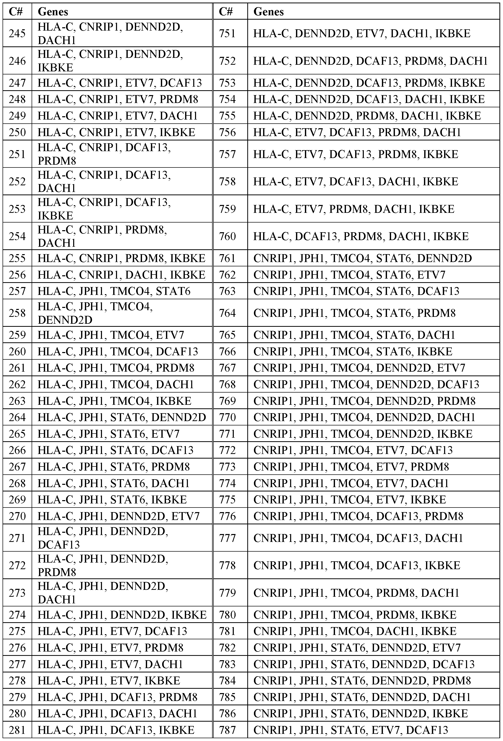 Figure imgf000071_0001