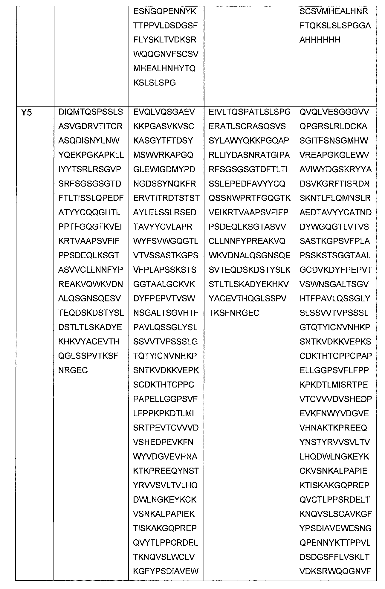 Figure 2022515424000035