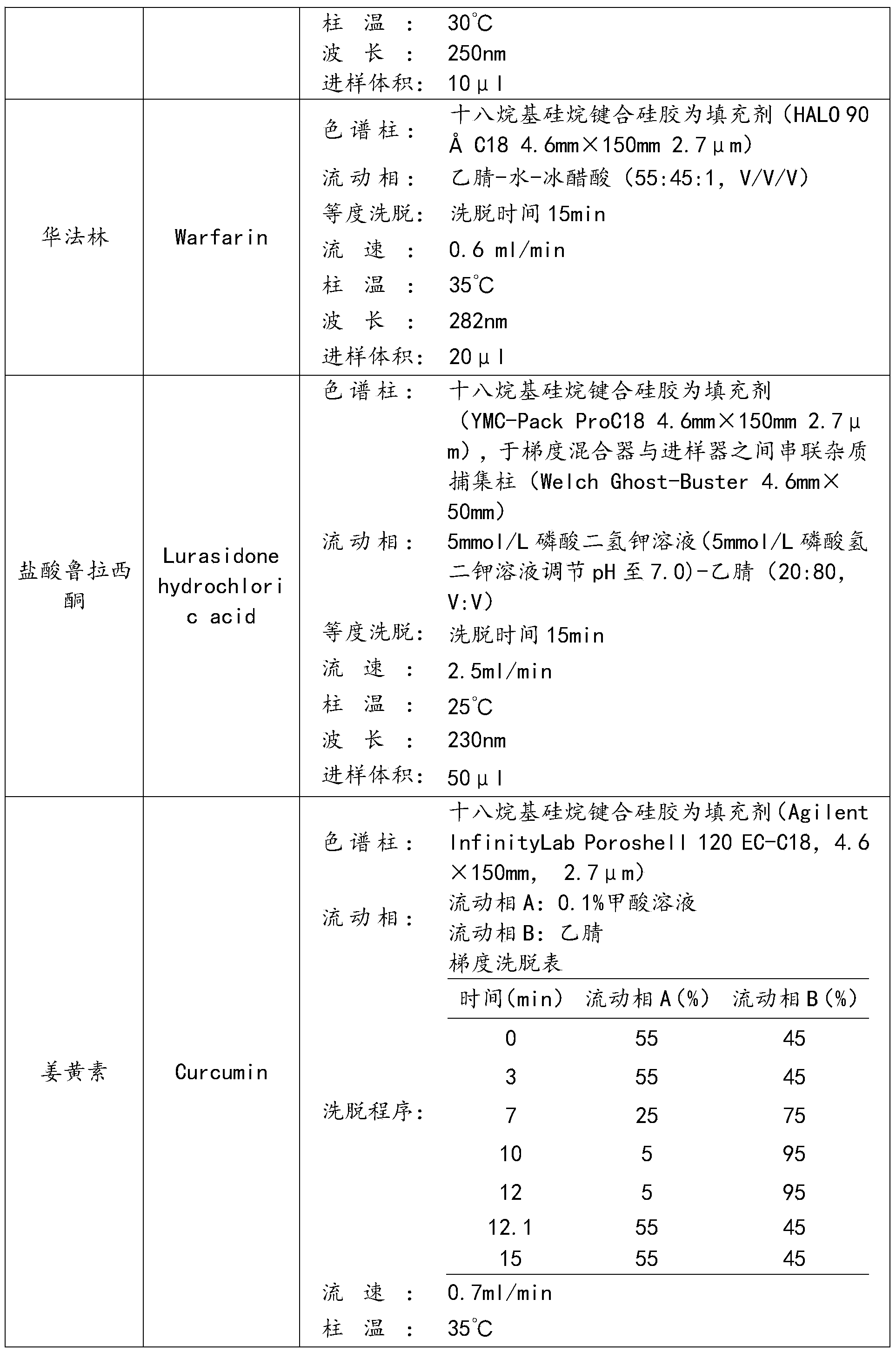 Figure PCTCN2022085860-appb-000088