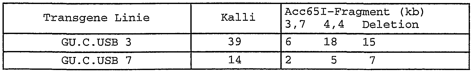 Figure imgf000065_0001