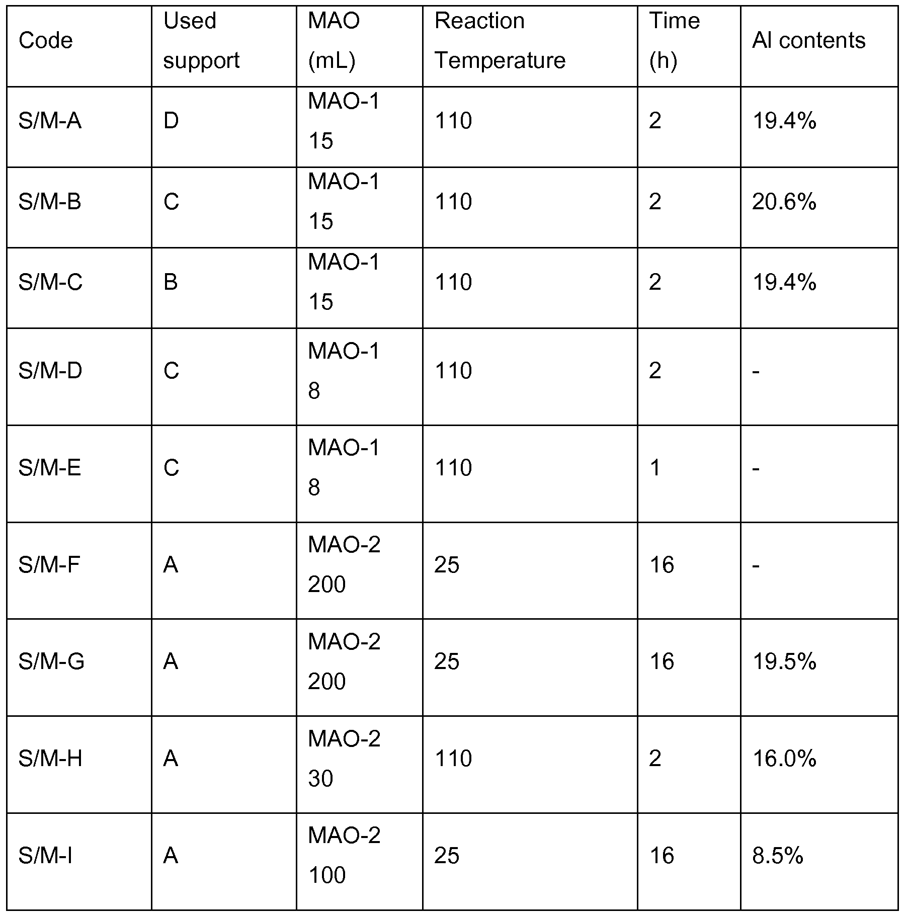 Figure imgf000023_0001