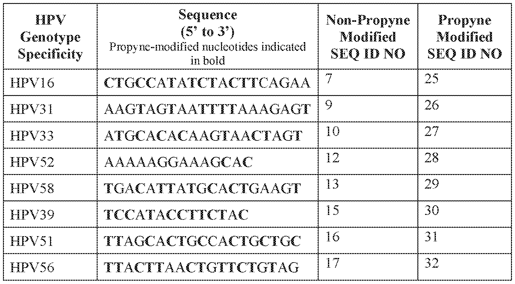 Figure imgf000009_0001