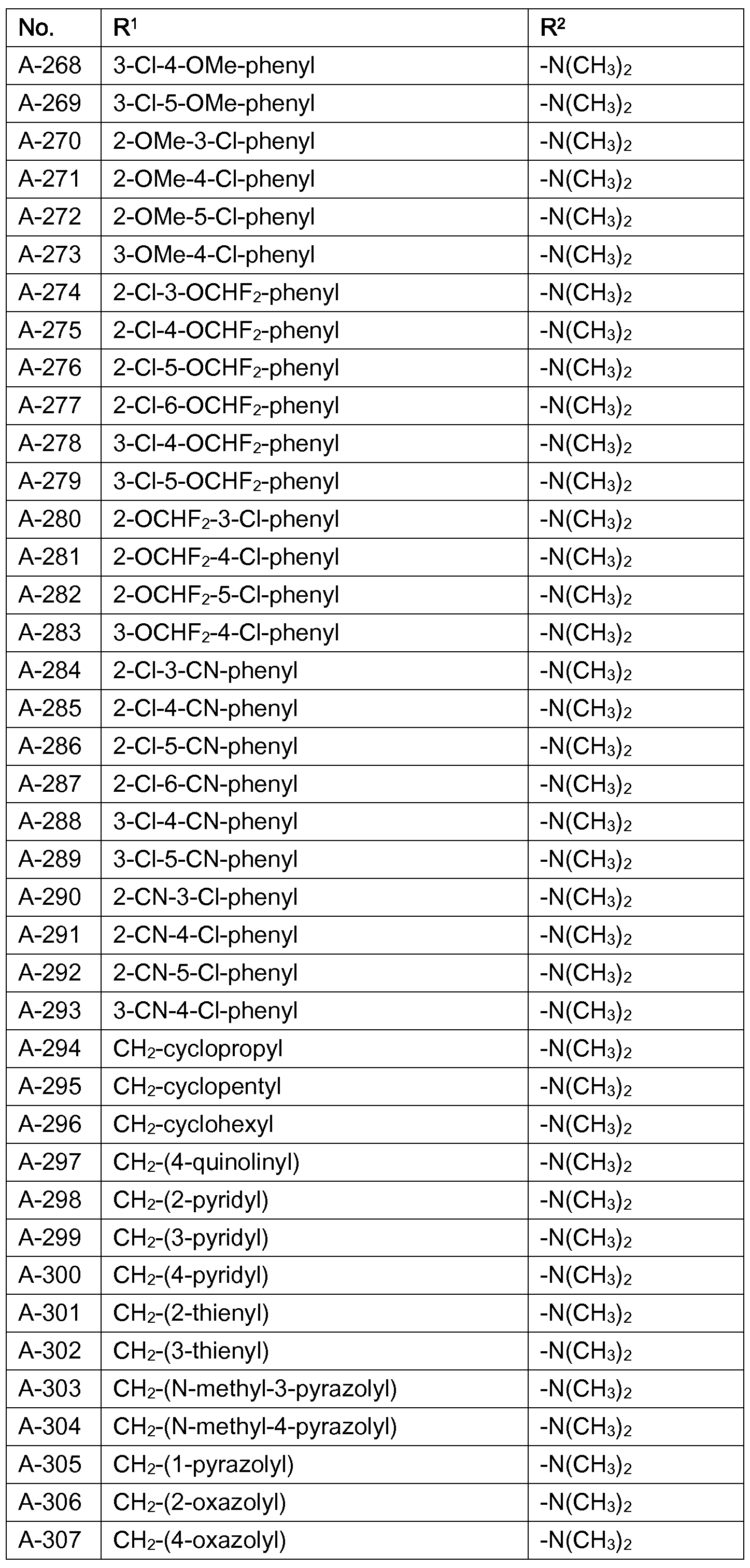 Figure imgf000052_0001