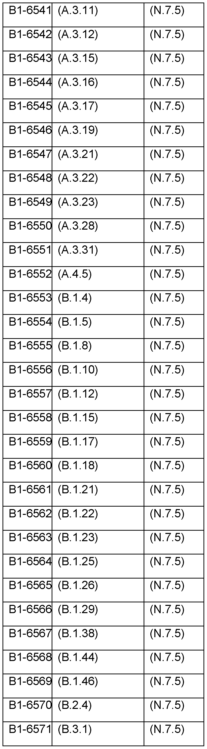 Figure imgf000159_0002