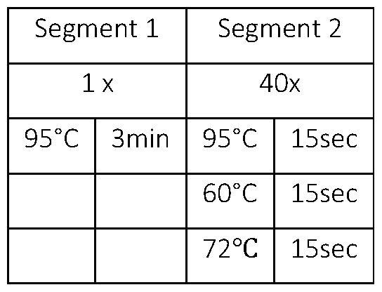Figure imgf000043_0002