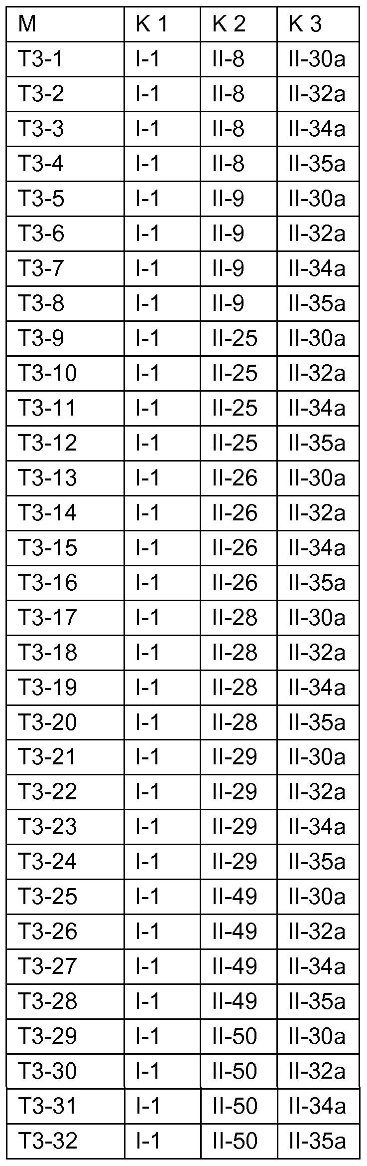 Figure imgf000155_0001