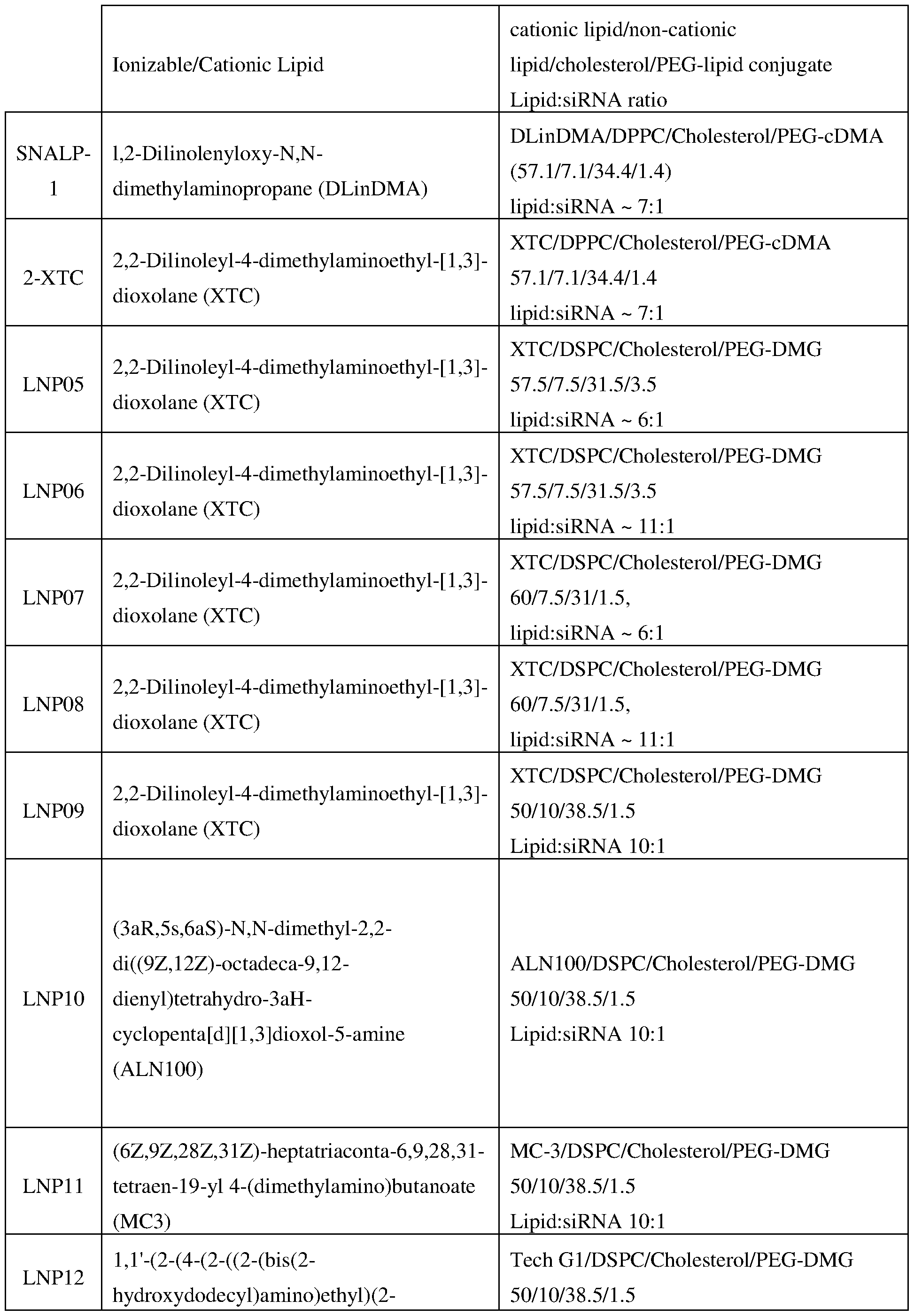 Figure imgf000083_0001