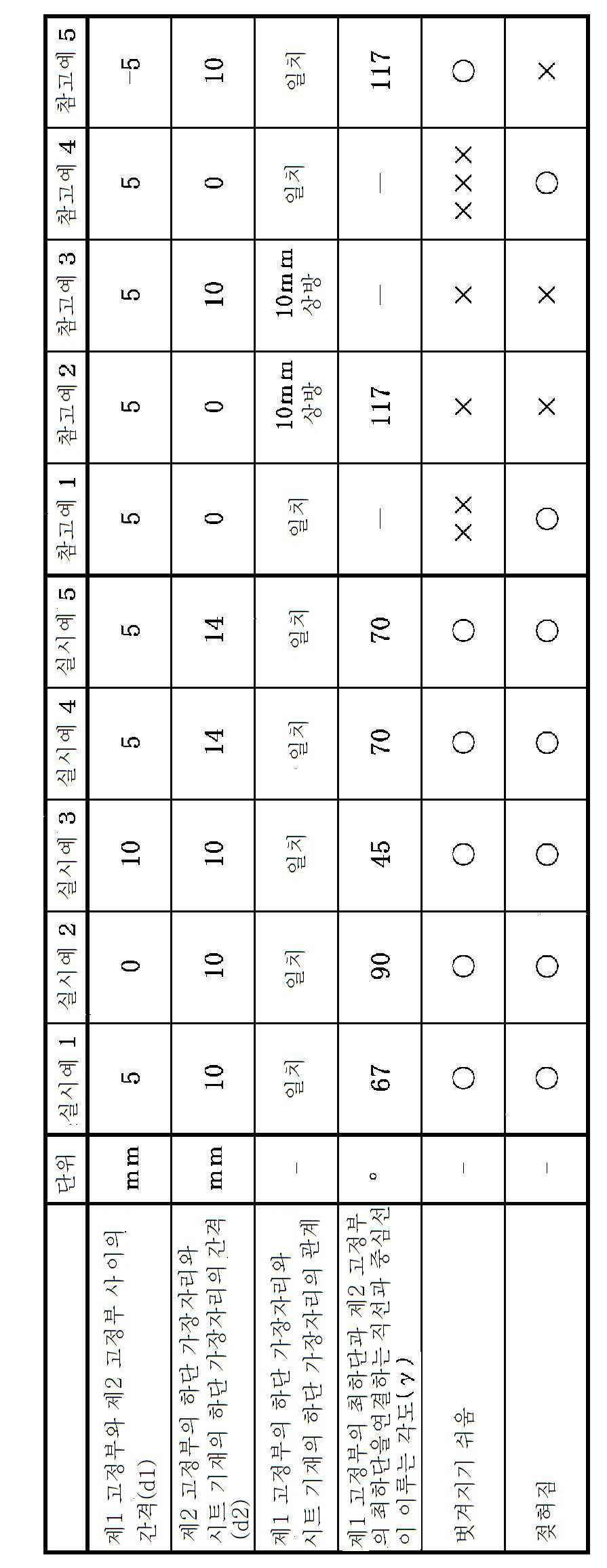 Figure 112013047346473-pct00001