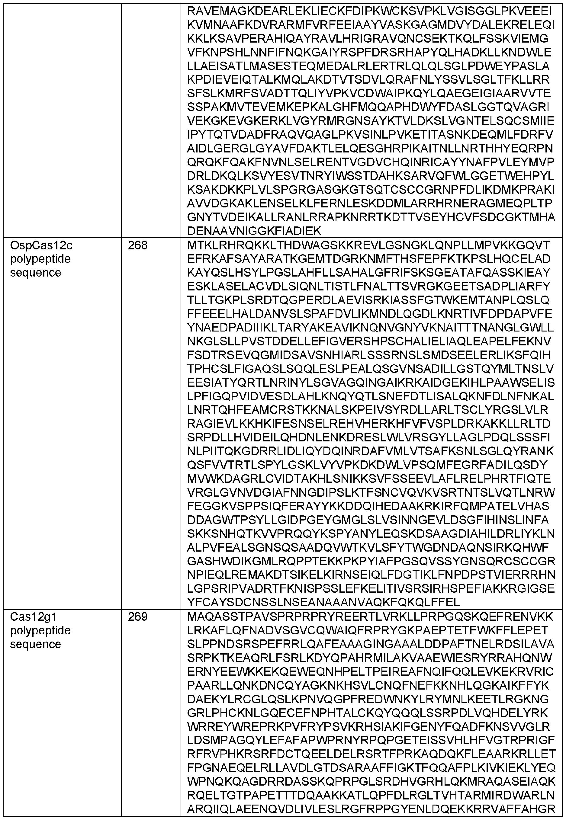 Figure imgf000259_0001