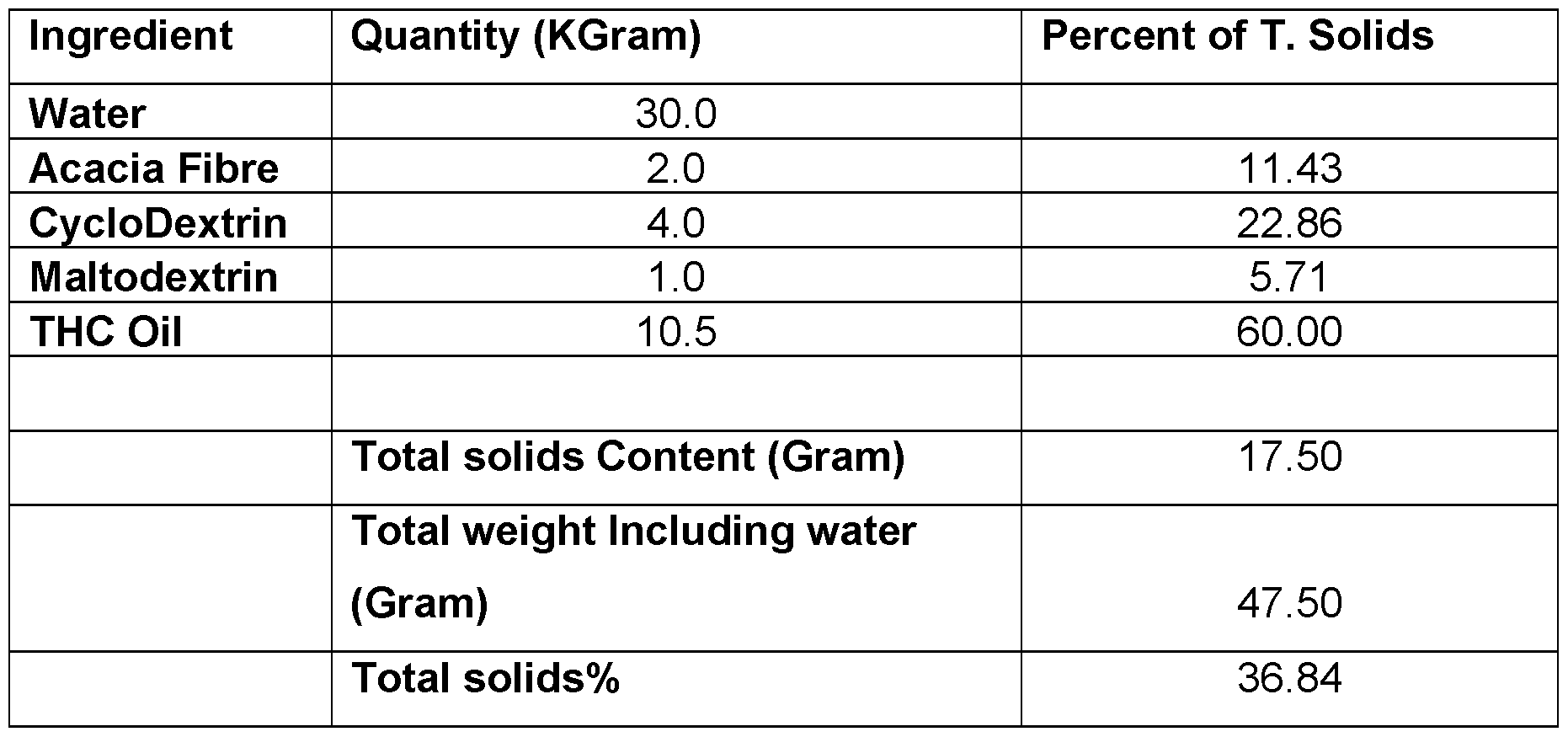 Figure imgf000028_0002