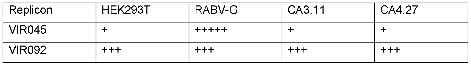 Figure imgf000201_0002