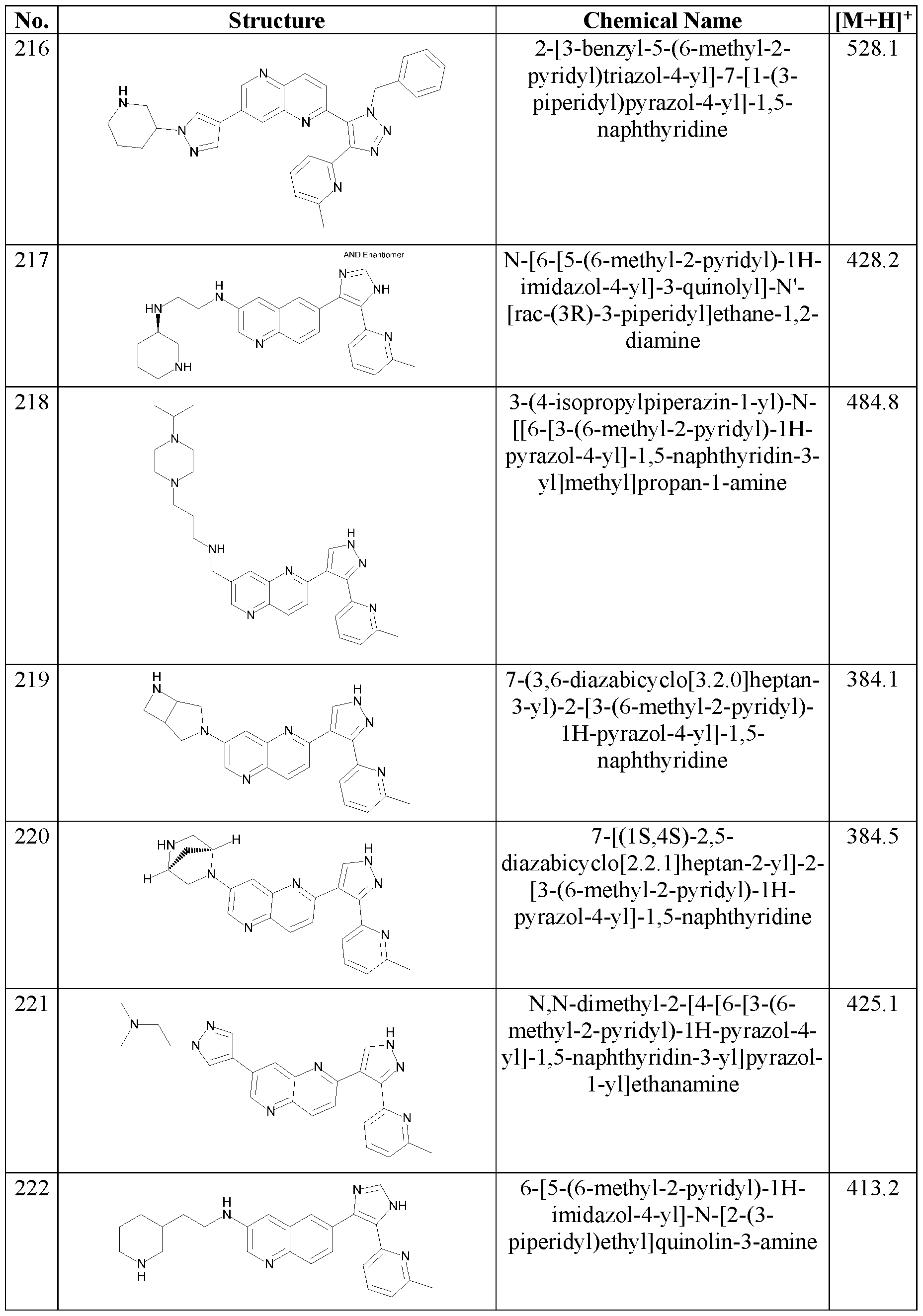 Figure imgf000084_0001