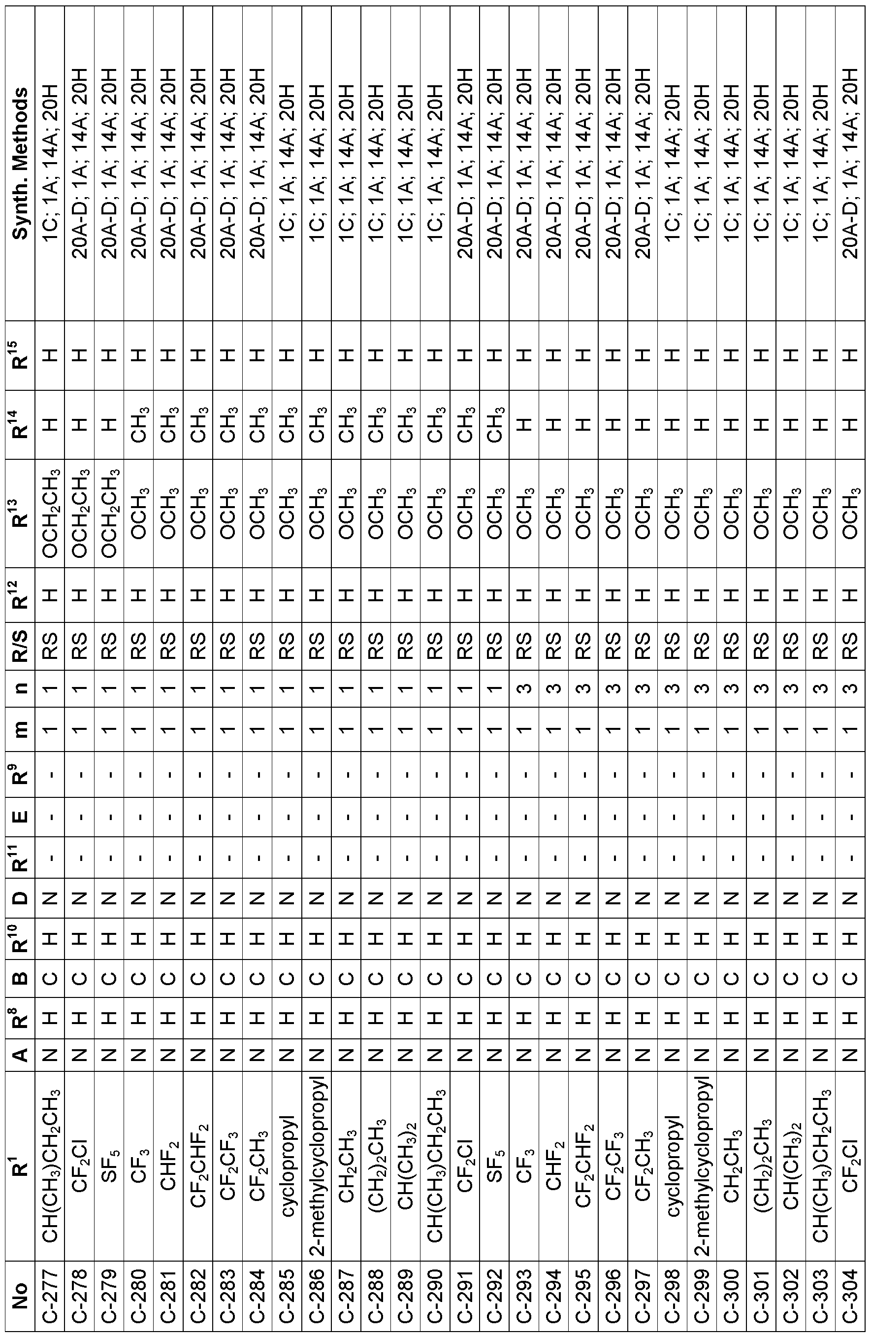 Figure imgf000176_0001