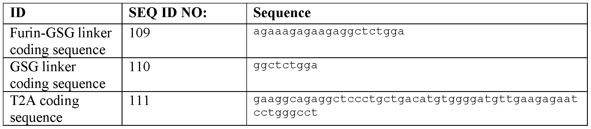 Figure imgf000061_0001