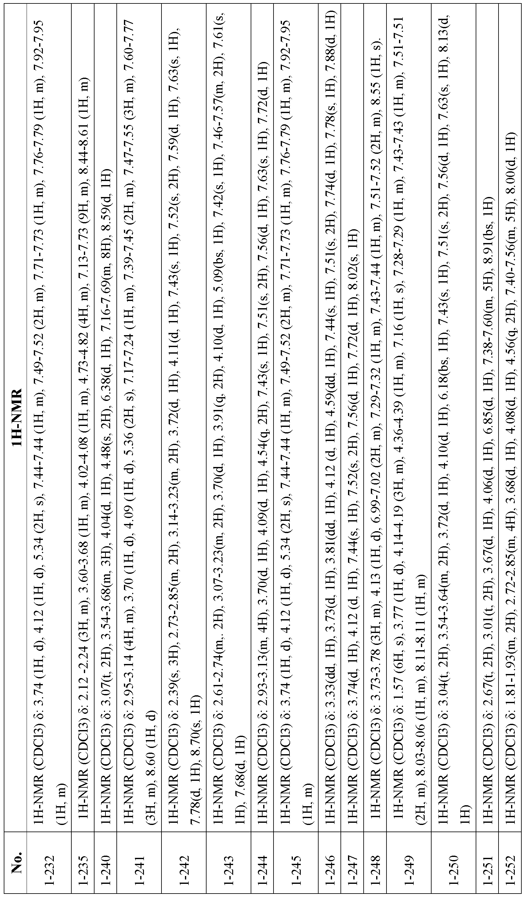 Figure 112010063141505-pct00289