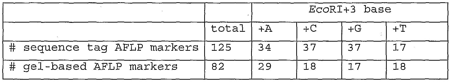Figure imgf000023_0001