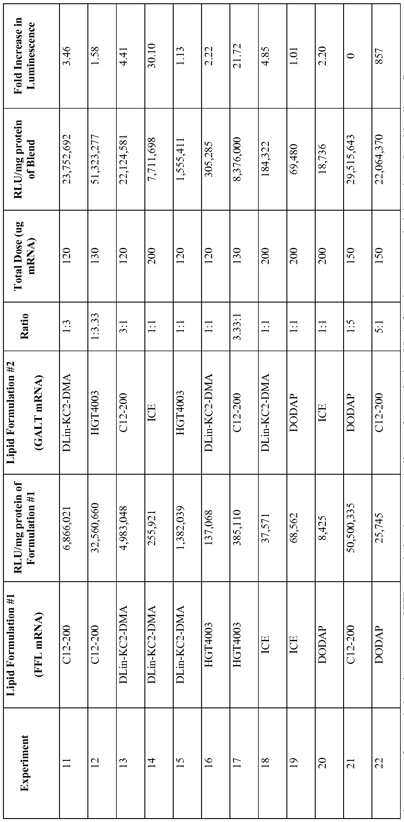 Figure imgf000081_0001
