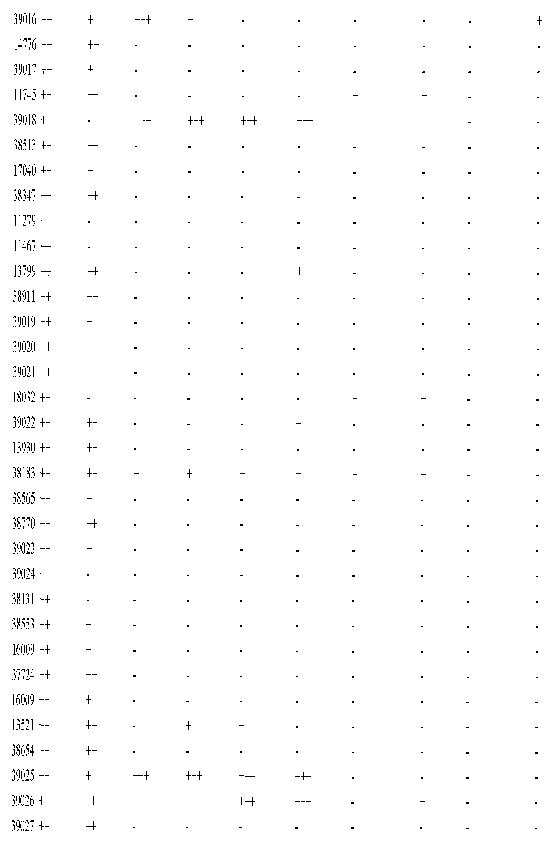 Figure imgf000790_0001