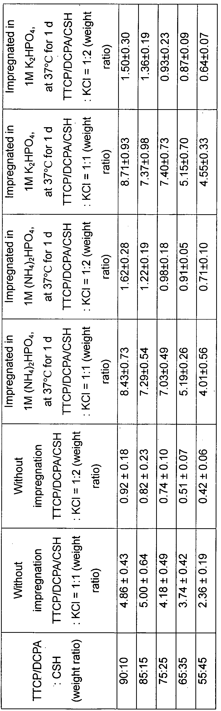 Figure imgf000033_0001