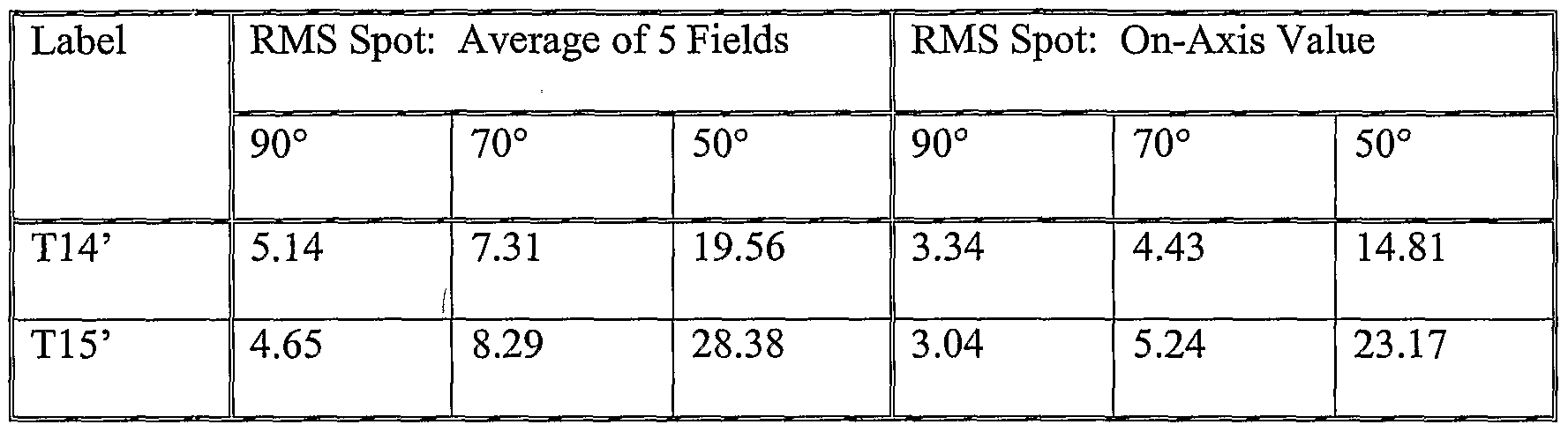 Figure imgf000053_0002