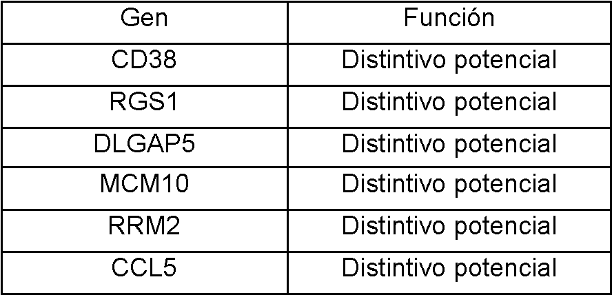 Figure imgf000067_0003