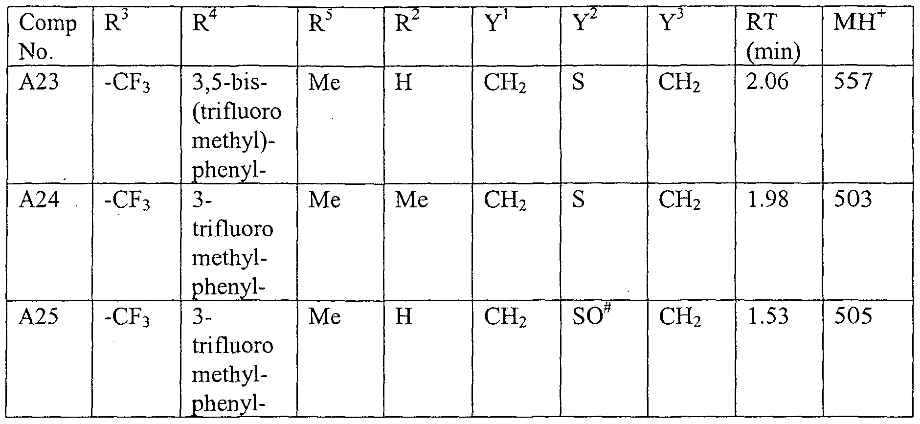 Figure imgf000066_0002