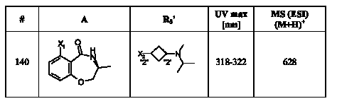 Figure 112007017455351-pct00113