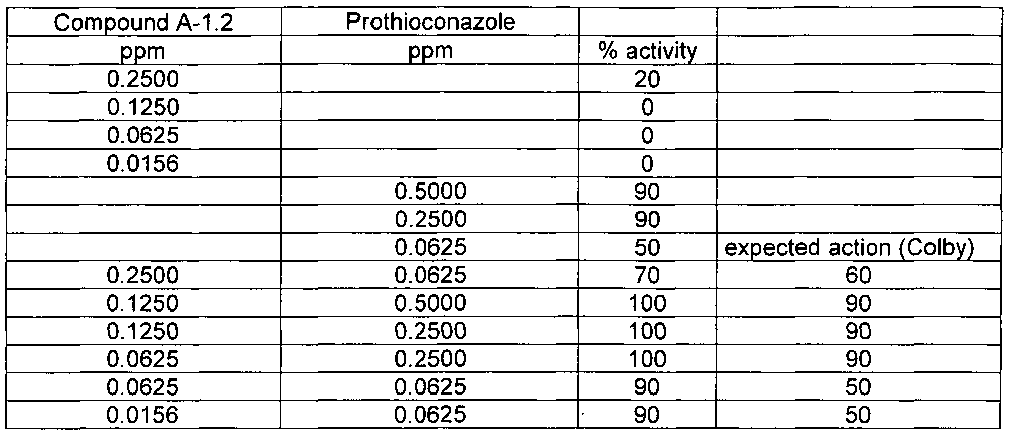 Figure imgf000070_0001